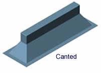Canted support