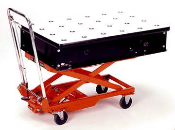 Scissor Lift